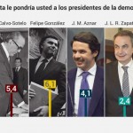 presidentes11-nota