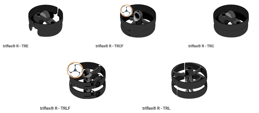 gama-cadenas-roboticas-triflex